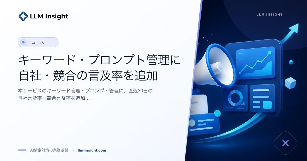 キーワード・プロンプト管理に自社・競合の言及率を追加