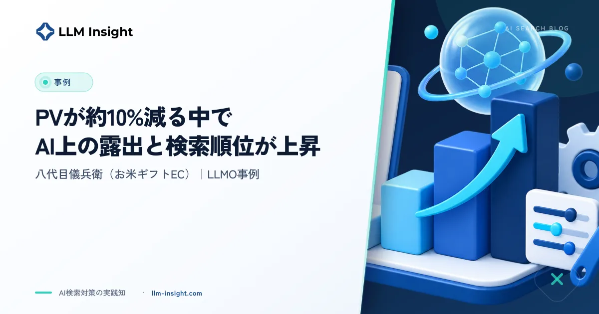 PVが約10%減る中でAI上の露出とギフト系の検索順位が上昇（八代目儀兵衛、お米ギフトEC）