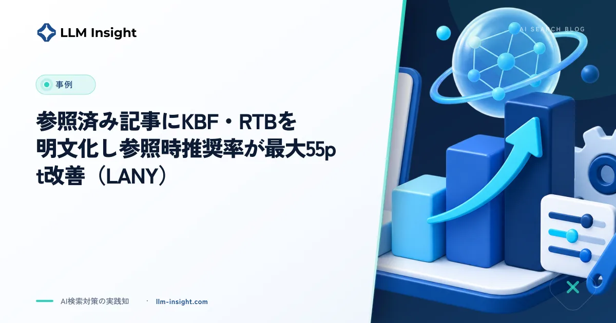 参照済み記事にKBF・RTBを明文化し参照時推奨率が最大55pt改善（LANY）
