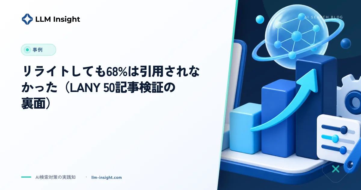 リライトしても68%は引用されなかった（LANY 50記事検証の裏面）