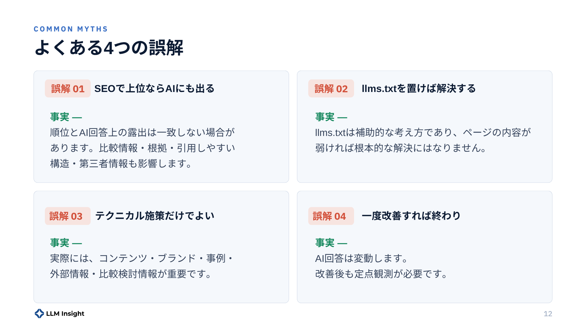 はじめてのAI検索対策（GEO/LLMO）入門ガイド 紹介 3