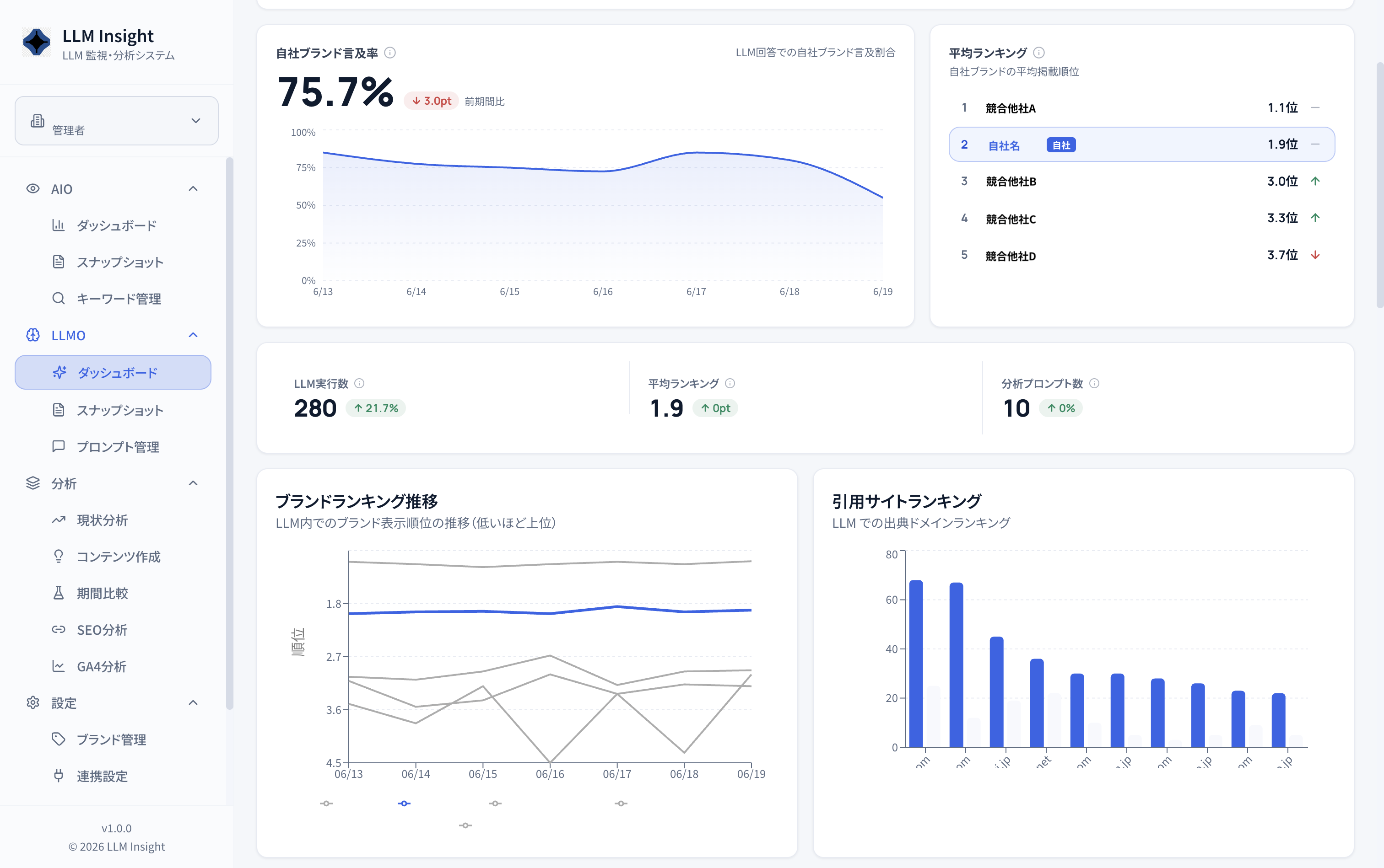 LLM Insight 画面イメージ